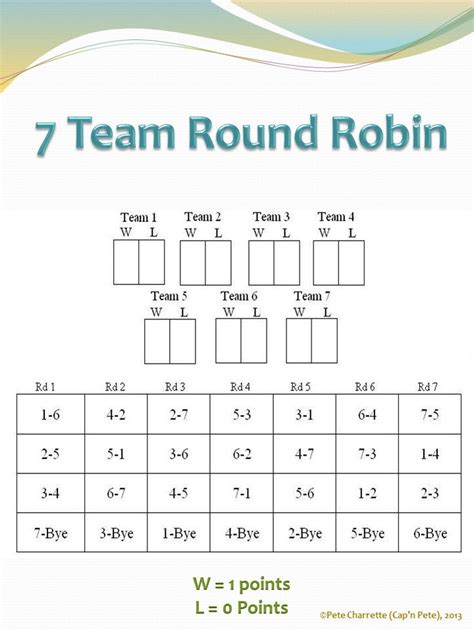 Tournament Brackets Round Robin Single And Double Elimination