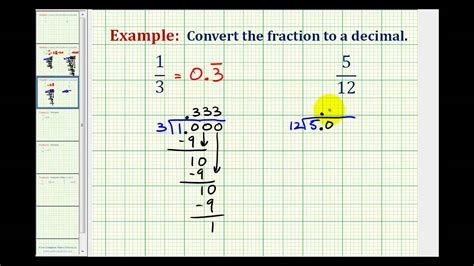 Decimals, fractions and percentages are just different ways of showing the same value: Ex 3: Convert a Fraction to a Decimal (repeating) - YouTube