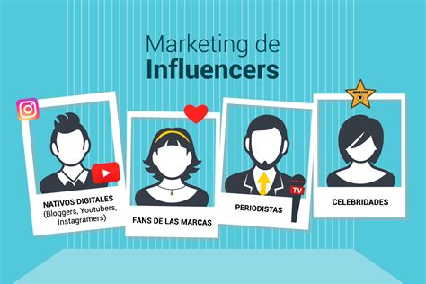 5 Problemas De Marketing De Influencers Que Dominarán 2019 Networking Rd