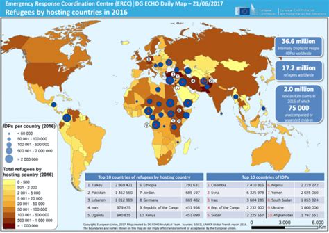 Refugees By Hosting Countries In 2016 Echo Daily Map 21062017
