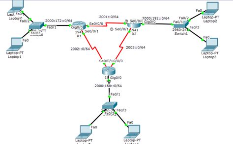 Konfigurasi Routing Static 2 Router Di Cisco Packet Tracer Bosku21