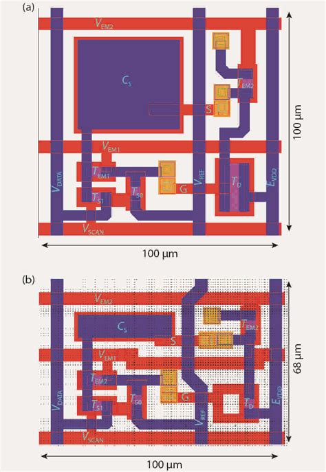 Mobility Impact On Compensation Performance Of Amoled Pixel Circuit