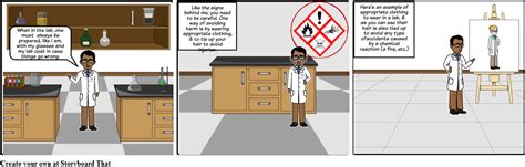Download Lab Safety Cartoon Png Image With No Background