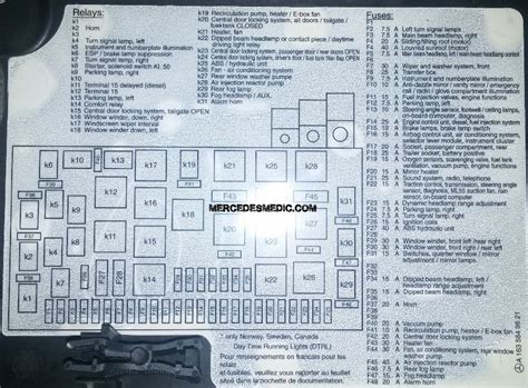 Rear, passenger side in the trunk. FUSE BOX 1998-2005 Mercedes-Benz ML Location Diagram