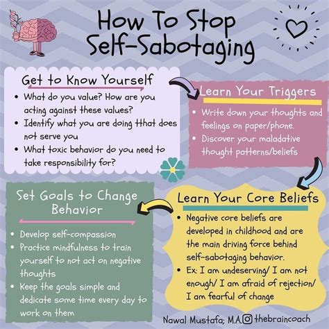 Self Sabotaging In Relationships Why It Happens And How To Fix It Lifengoal