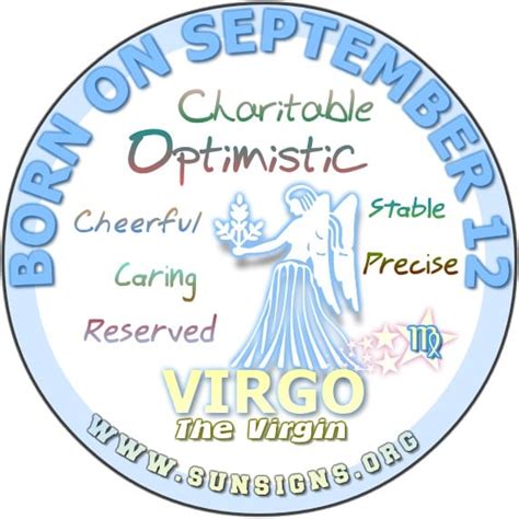 You are a person who enjoys life. September 12 Birthday Horoscope Personality | Sun Signs