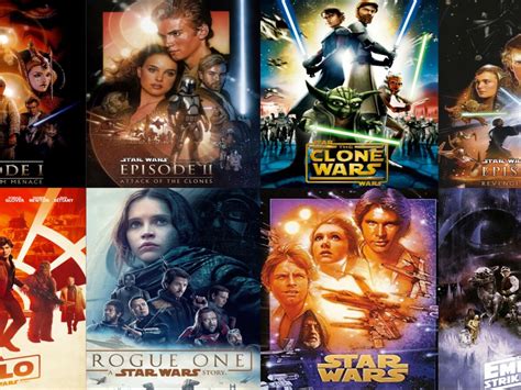 All Star Wars Movies In Order Complete List Of STAR WARS Movies