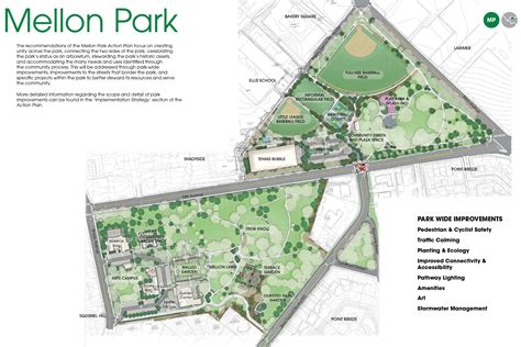Mellon Park Action Plan Engage Pittsburgh