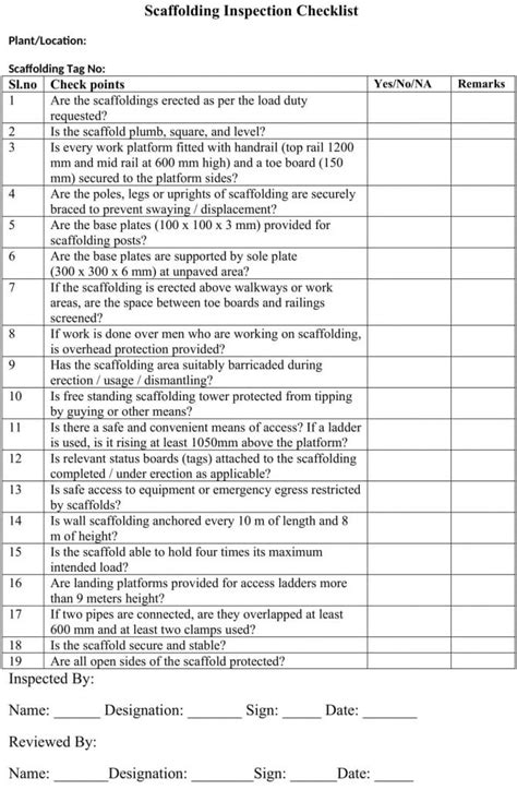 Scaffold Inspection Checklist Free Template Form Scaf Vrogue Co