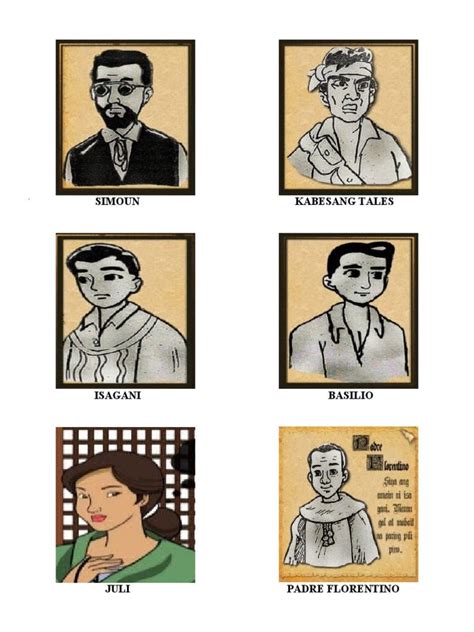 El Filibusterismo Characters Title Ideas Hernando Photo Backgrounds