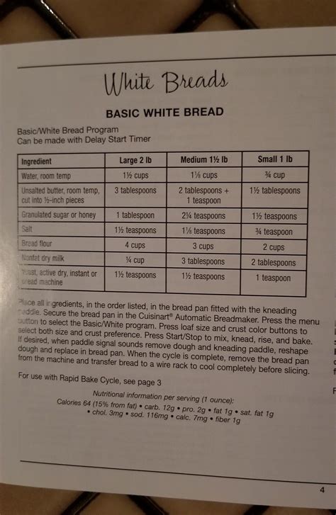 Throw all your ingredients in the bread machine and let it knead, rise, and bake! Cuisinart bread machine recipe | Cuisinart bread machine ...