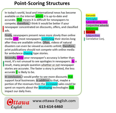 Celpip Survey Response Ottawa English