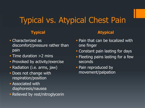 Chest Tenderness And Pain Why Does My Chest Hurt Causes Of Chest Pain Tightness