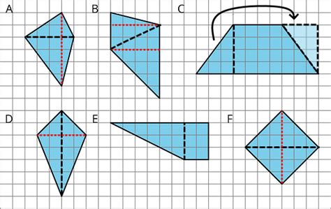 If each quadrilateral below is a rhombus, find the missing measures.1. Polygons