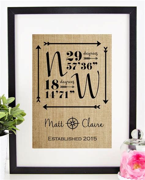 If you're thinking about making your own outdoor wedding registry wishlist, this is the part of the post you won't want to miss. Personalized Wedding Gift for Couple | Latitude Longitude ...