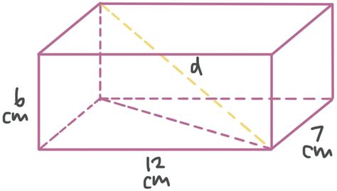 Finding The Diagonal Of A Right Rectangular Prism — Krista King Math