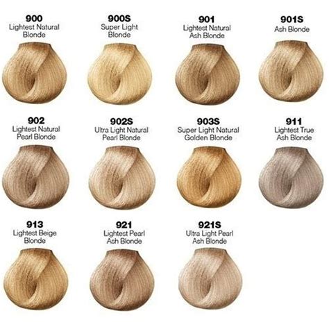 Blonde Hair Color Chart The Shades Kissed By The Sun Hair Color We
