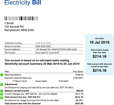 Making Sense Of Your Electricity Bill Renewable Energy Help Centre