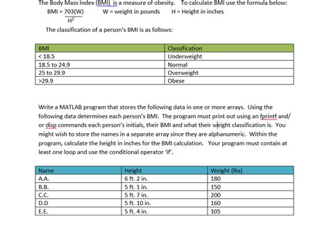 Solved The Body Mass Index Bmi Is A Measure Of Obesity To
