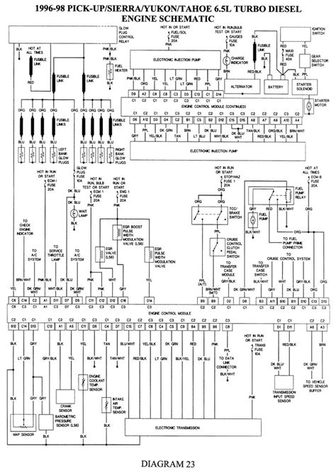 1993 Gmc 1500 Wiring Diagram