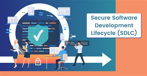 Secure Software Development Lifecycle Secure Sdlc