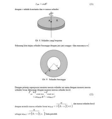 Rumus Rumus Momen Inersia