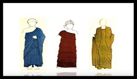 Traditional Clothing Of Mesopotamia What Did It Look Like