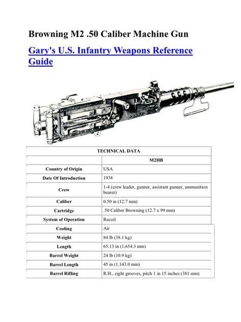Browning M2 Machine Gun Weapon Design