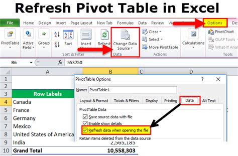 Multiple fields in the rows area are all collapsed into column a with a generic the second way to set the defaults is useful if you have a pivot table that's already in the correct format. How to Refresh or Update a Pivot Table In Excel - Excel ...