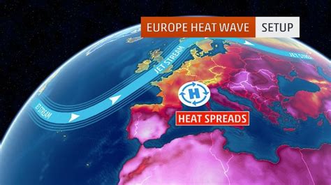 Europe Heat Wave Jun Jul2015 Setup