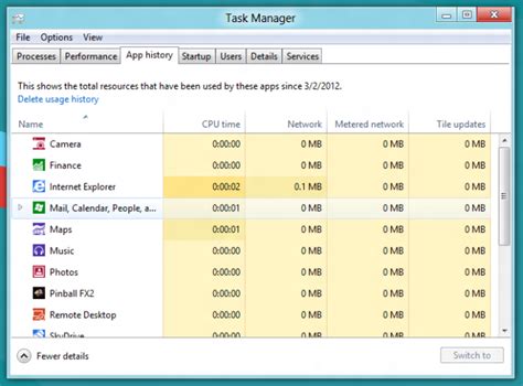 The Complete Guide To Windows 8 Task Manager New Features And Options