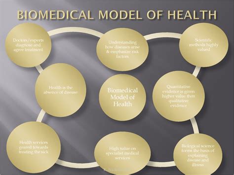 Unit 3 Promoting Health Ppt Download