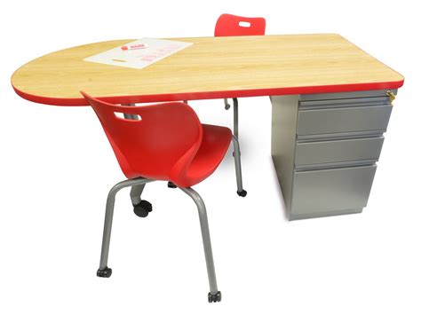 Find The Right Teacher Desk For Your Unique Needs