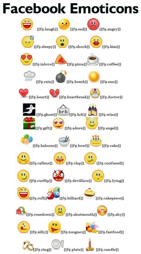 Laughing is a beautiful action, and you can show how much you're laughing with emojis. Más de 25 ideas increíbles sobre Código de emoticonos en ...