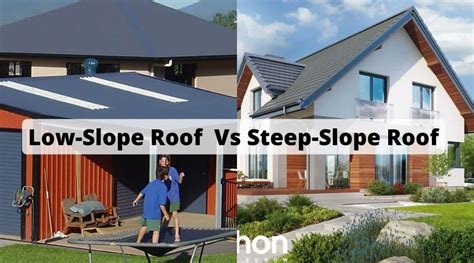 Low Slope Vs Steep Slope Roof What Are The Variations Civiconcepts
