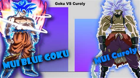 Mui Blue Goku Vs Mui Curoly Power Levels Youtube