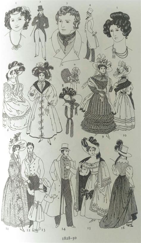 An Old Fashion Pattern For Womens Dresses From The Early 1900s