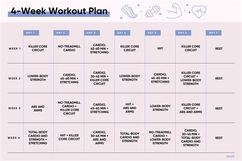 To do that, you need to train heavy. Monthly Workout Plan for Overhauling Your Fitness Routine ...