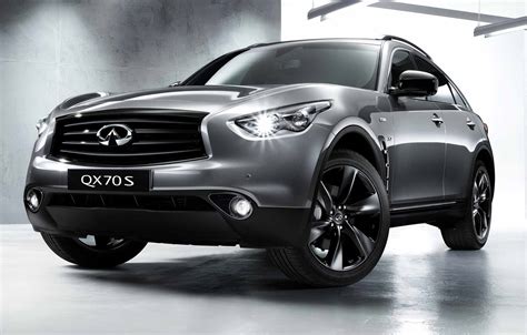 Cars.com — suvs are the vehicle of choice in 2016 and the midsize category is one of the most popular with shoppers. 2016 Infiniti QX70 S Design pricing and specifications ...