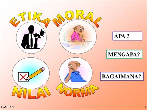 PPT ETIKA Dan MORAL Dalam PEMBELAJARAN PowerPoint Presentation Free