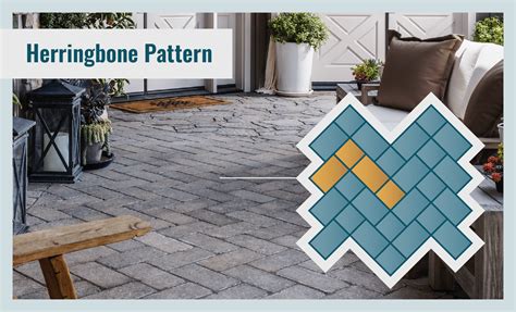 When designing a new paver patio, there are a number of options to consider with regard to paver laying patterns. Paver Patterns and Design Ideas for Your Patio