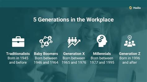 The Ultimate Guide To Managing A Multi Generational Workforce