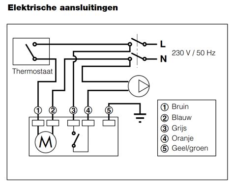 Zoneklep Caleffi Aansluiten In Systeem Met Vloerverwarming En