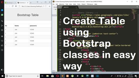 Create Table Using Bootstrap Classes Table Table Bordered Table