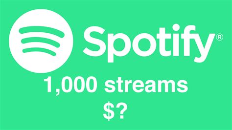 How Much Does Spotify Pay Per 1000 Streams Routenote Blog