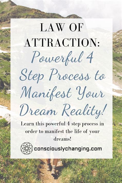 Law Of Attraction Powerful Step Process To Manifest Your Dream Life Law Of Attraction