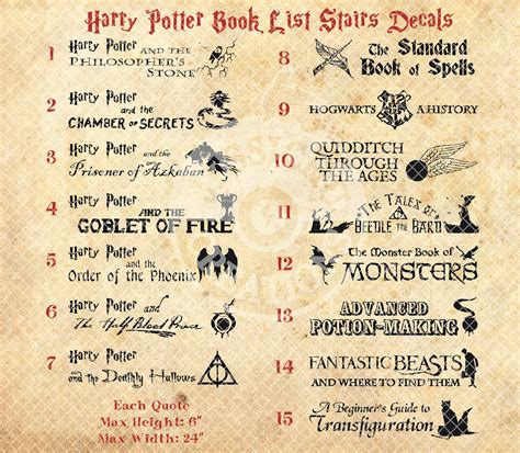 30 Easy Harry Potter Spell Lists Ideas This Is Edit
