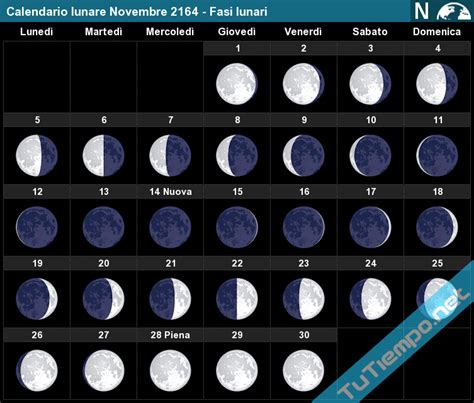 Когда убывание луны в сентябре 2020: Лунный календарь на Сентябрь 2020 ...