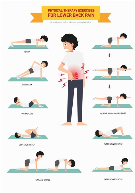 How To Cure Back Pain Fast At Home Meddey Technologies