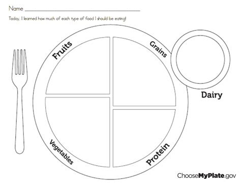 · beware of artificial sweeteners like aspartame and saccharin. myplate activity.pdf | Nutrition activities